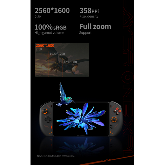 OneXPlayer 2Pro