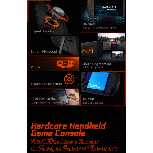 OneXPlayer 2Pro